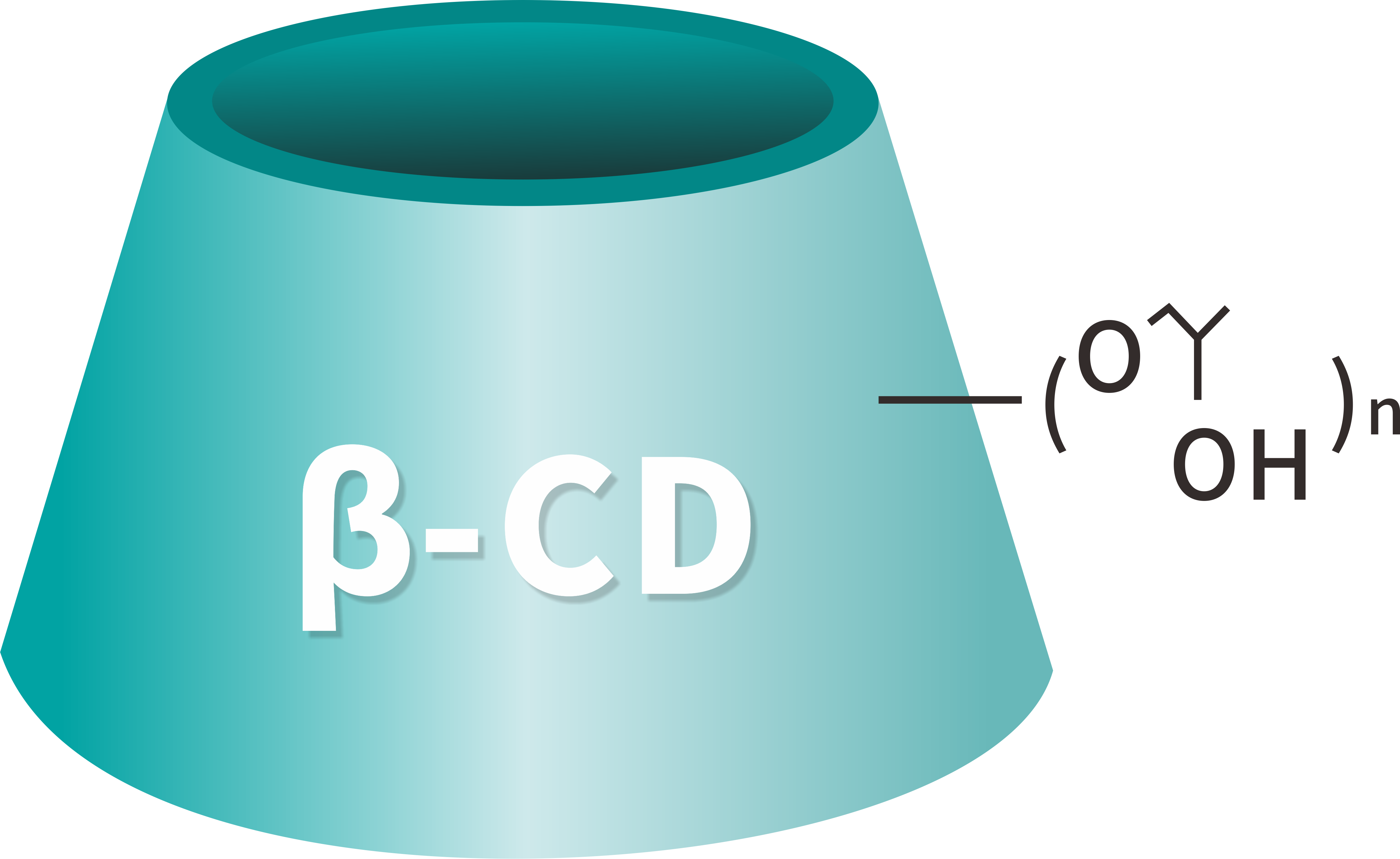 Tren Industri Siklodekstrin dan Peluang Globalisasi untuk Perusahaan Tiongkok