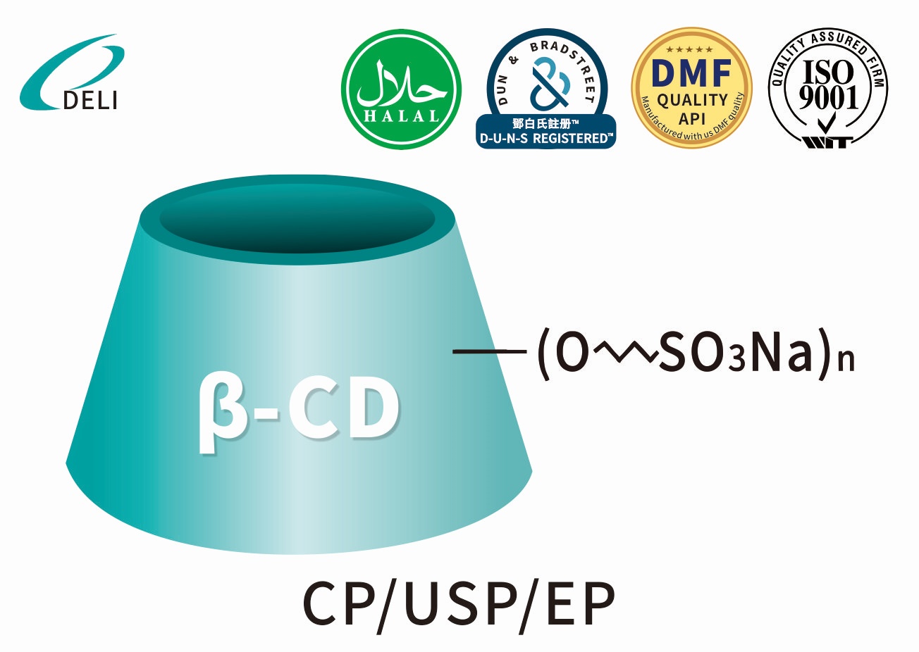 SBE-β-CD Sulfobutylether Beta Cyclodextrin Sodium Eksipien Farmasi Suntik